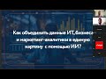 Митап «Рускомтехнологии». Новые цифровые стратегии для ритейла apm и наблюдаемость