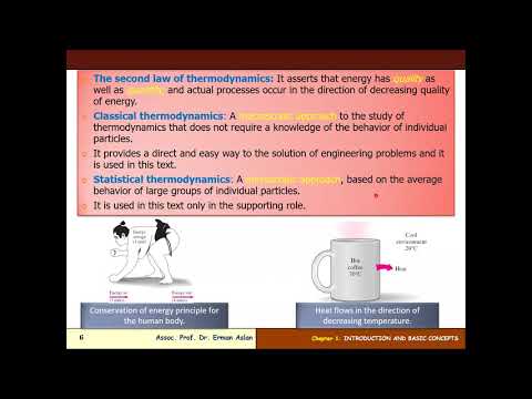 Thermodynamics 1st Chapter 1st Lesson - YouTube