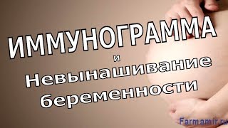 Иммунограмма и невынашивание беременности /  Иммунология