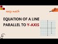 Equation of a line parallel to y-axis