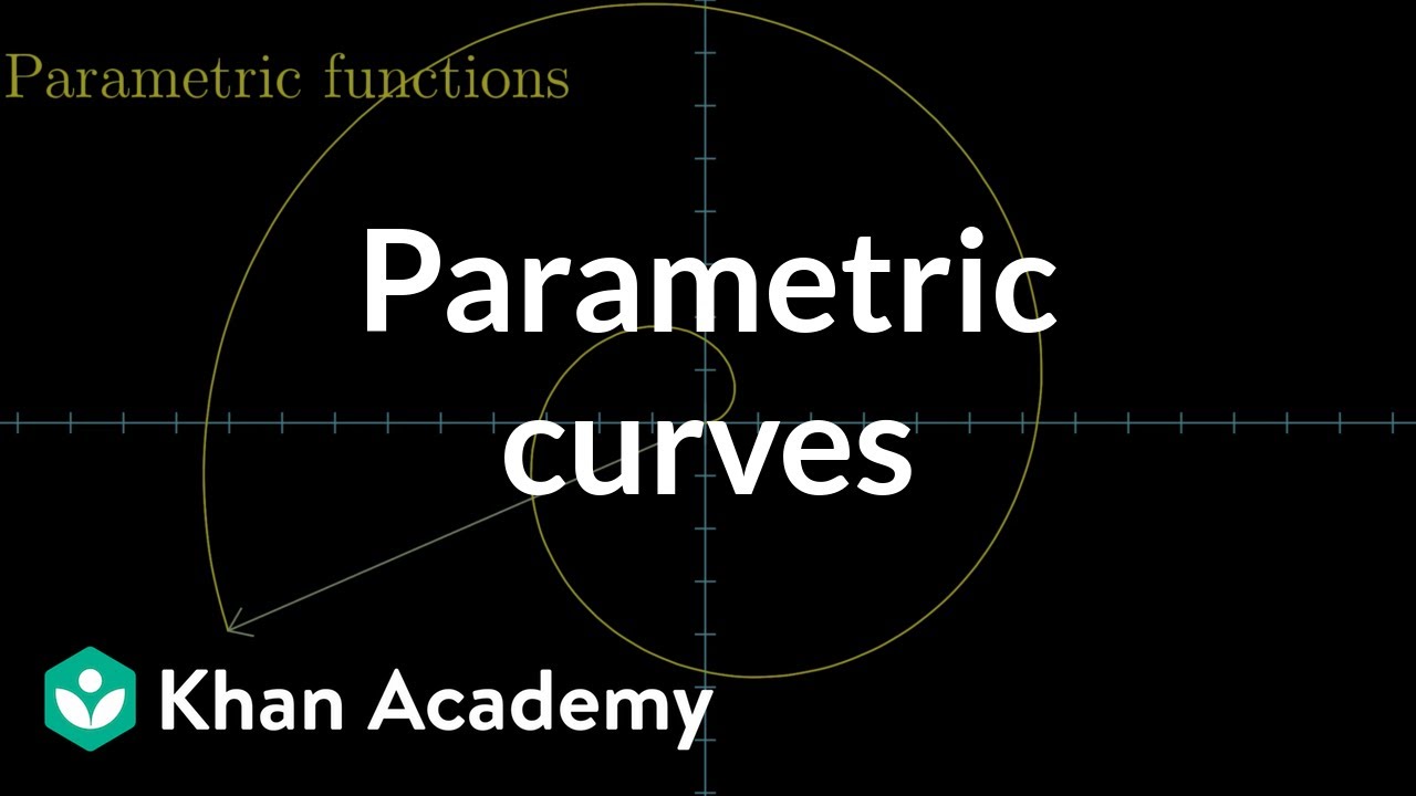 Parametric Curves | Multivariable Calculus | Khan Academy - YouTube