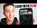Stock Market for Beginners 2025/2026 – The Ultimate Investing Guide