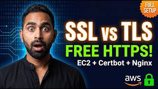 SSL vs TLS Explained: Secure Your AWS Server with Certbot & Nginx | HTTPS Full Setup