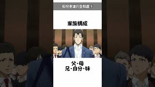 【ブルーロック】石狩幸雄の意外と知らない豆知識①面白い雑学やトリビアを解説#ブルーロック#bluelock#石狩幸雄