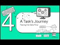 Hackathon 2  Python CLI
