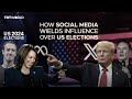 Social media influence over US elections