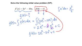 Calculus: Initial value problem (IVP) example