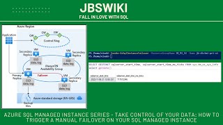 Azure SQL Managed Instance Series - How to Trigger a Manual Failover on Your SQL Managed Instance