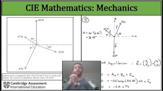 Exam Hack | CIE A-Level Maths | Mechanics | Forces - Resolving Vectors Question