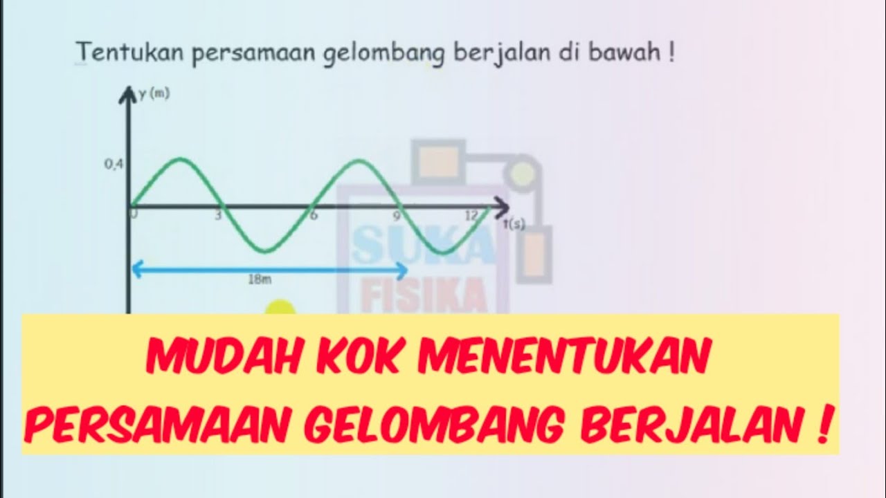 Menentukan Persamaan Gelombang Berjalan - FISIKA SMA - YouTube