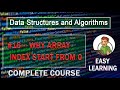 Why the Array Index Start from 0