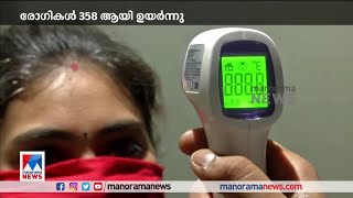 ഒമിക്രോണ്‍ കേസുകള്‍ 358 ആയി; കൂടുതല്‍ രോഗബാധ മഹാരാഷ്ട്രയില്‍|National Omicron