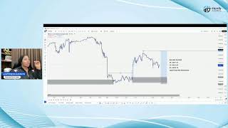 Live Trading Session with Happiness Hanson (4th February, 2025)