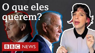 Trump x Biden: o que eles propõem para os EUA e o mundo?