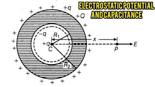 Electrostatic Potential And Capacitance Explanation Under 10 Minutes|NCERT