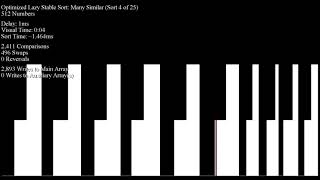 Optimized Lazy Stable Sort