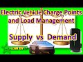 Supply and Demand: Load Balancing and Electric Vehicle Chargers (Load Management, Fuse Saver)