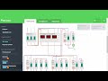 Программа для проектирования электрощитов myfusebox краткий обзор