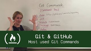 Git & GitHub: Most Used Git Commands