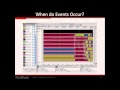 Intuitive Performance Engineering at the Exascale With TAU, TAU Commander | John Linford, ParaTools