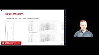 R 1-4 Common Data Objects: List