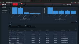 Tanium Solution Demo: Client Management