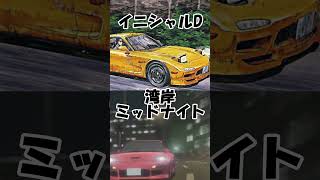 【カーライフニュース】佐藤刑事の愛車は❓（ショート動画）#shorts #ショート #車好き #スポーツカー #コナン #佐藤刑事