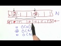 Shuffle Runtime Solution - Design of Computer Programs