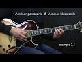 sunny lesson easy u0026 advanced jazz guitar lesson by achim kohl