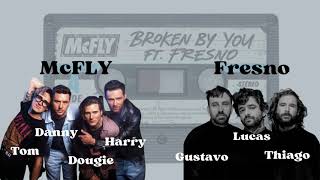 [ENG/PTBR SUB] McFLY feat Fresno - Broken By You