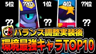 【ブロスタ】プロが教える現環境最強キャラランキング！！！