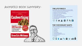 Cashvertising Review & [Animated Book Summary] - Is this the best copywriting book ever written?