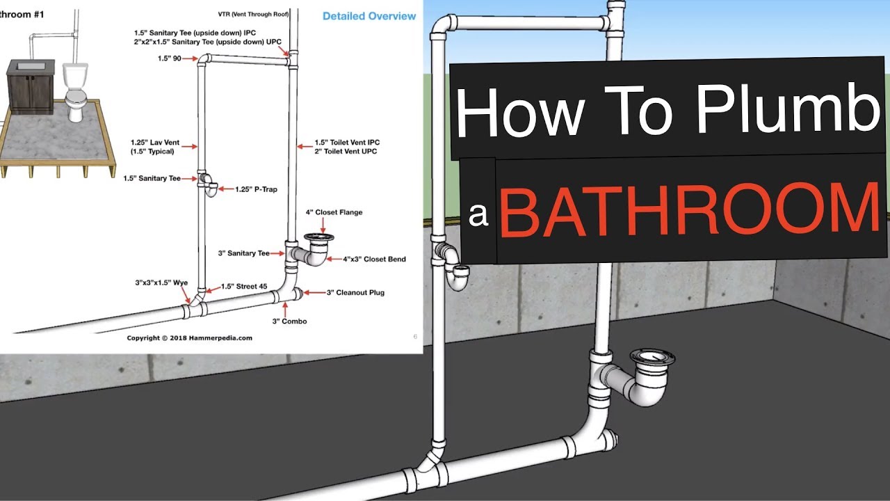 Installing A Toilet On The Second Floor | Viewfloor.co