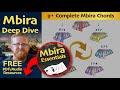 🎶 Mbira ‘Deep-Dive’ Video 9 - Complete Mbira Chords Tutorial