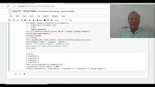 Data Analysis with Python Part 26- ANOVA Table
