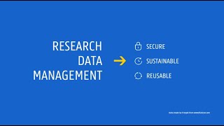 Knowledge clip: What is Research Data Management (RDM)?