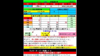 ロト６予想 1657回 (1/24)★Chance２億円