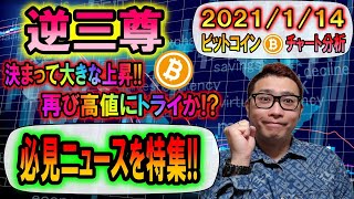 【ビットコイン＆仮想通貨】逆三尊からの大きな上昇!!次のターゲットはココ!!☆必見☆超重要ニュースを特集!!