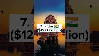 Top 10 Richest Countries in the World (2022)||Worldtop||#shorts #top10 #viral
