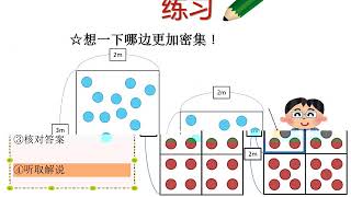 小5＿密度＿こみぐあい＿整数と整数（中国語版）