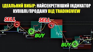 Найкращий секрет TradingView: високоточний НОВИЙ індикатор купівлі/продажу!