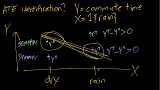 IE:DPC, Ch06: Example of (Failed) ATE Identification with Commute/Rain