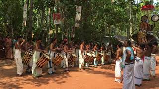 Chenda Melam - Quilandi Melur Shiva Khesthram