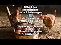 Formation pratique en élevage de poules pondeuses et poulet de chair prévue pour le mois D'août.