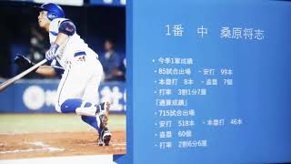 横浜ＤeＮＡベイスターズ　2021年前半戦で１～９