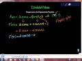 AP Calculus Find an Equation of line Tangent to Trig Function AP Calculus Find an Equation of line Tangent to Trig Function