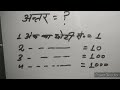 दो अंकोकी सबसे बड़ी और 2 अंकोकी सबसे छोटी संख्या का अन्तर बताओ diffence 2 digit big u0026 small number