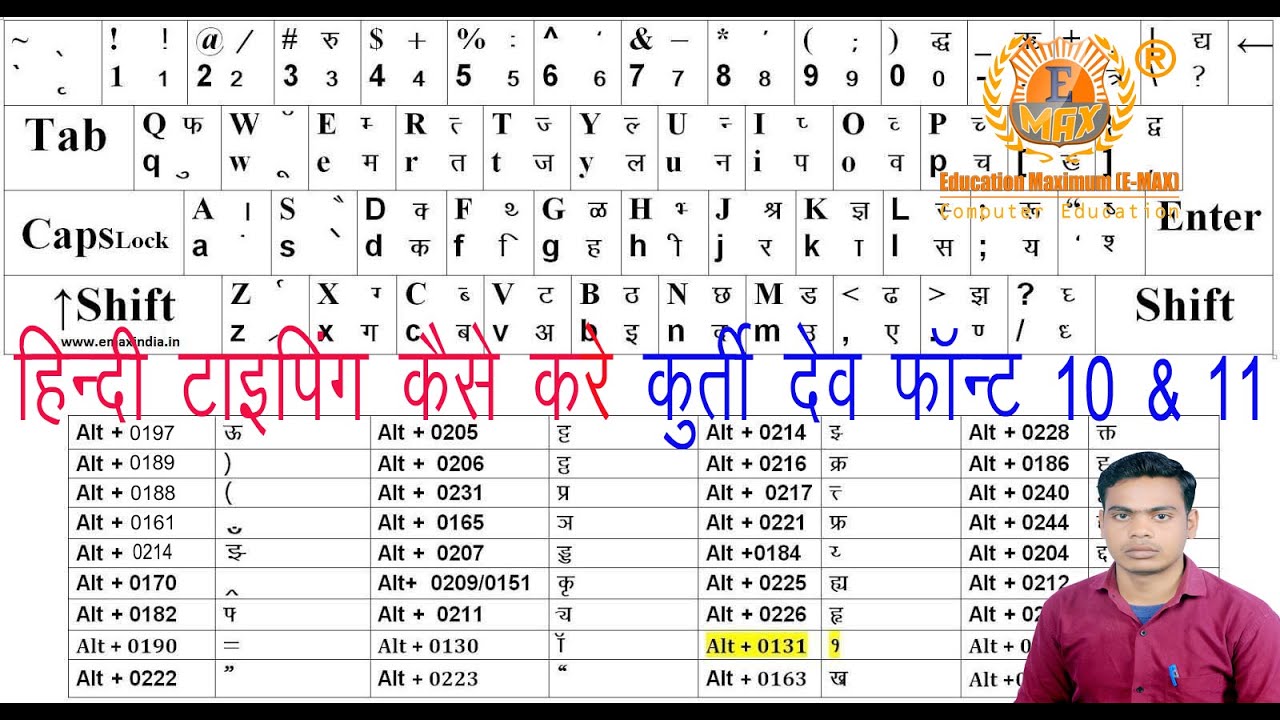 Hindi Typing Keyboard Kruti Dev Chart - Fopttape