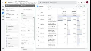 Using GA4 Explorations to create a Landing Page report