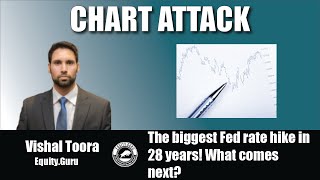 The biggest Fed rate hike in 28 years! What comes next?